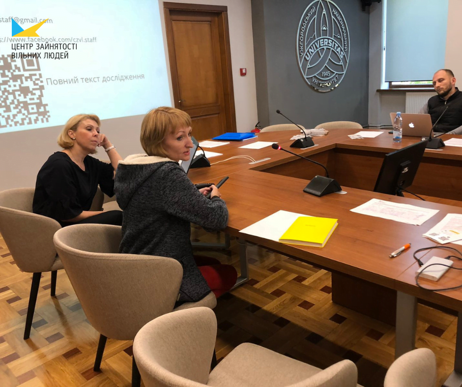 Працевлаштування ВПО у Закарпатській області