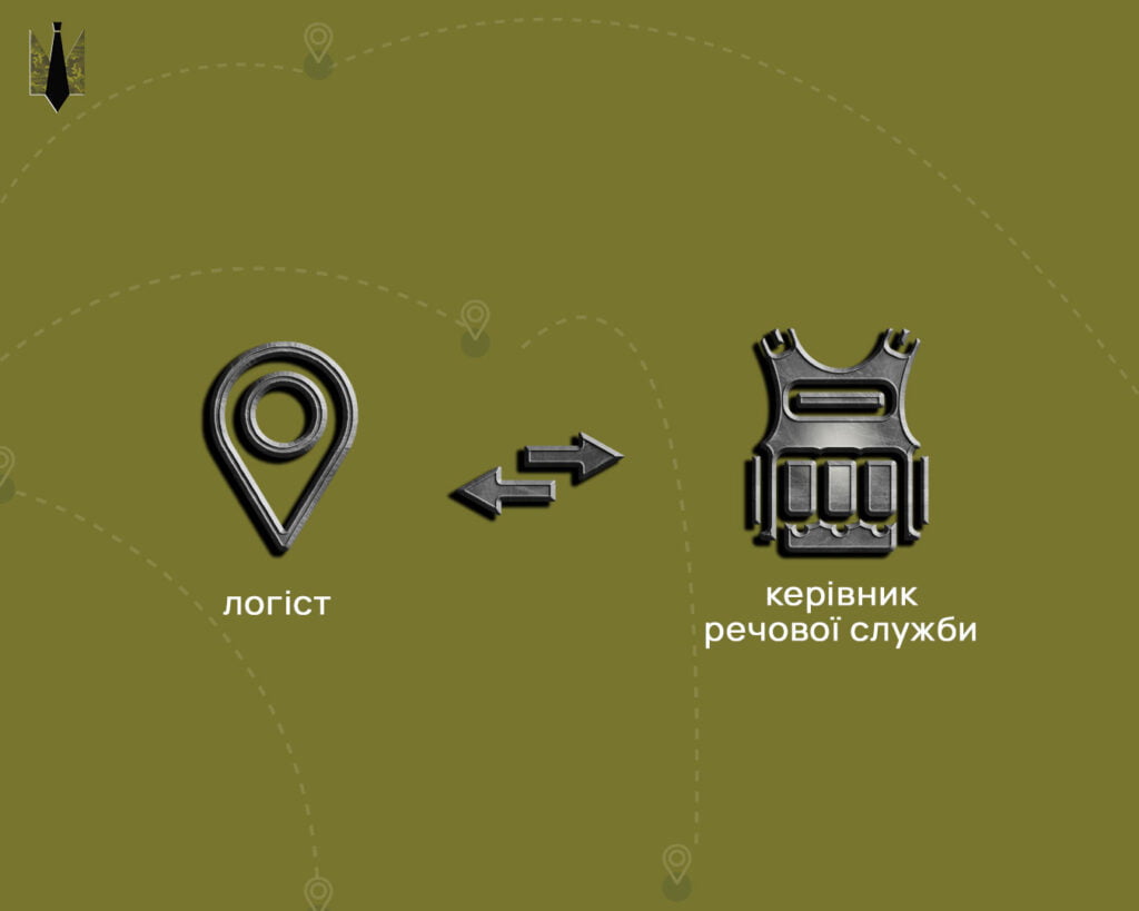 Історія Віталія: від логіста до начальника речової служби 