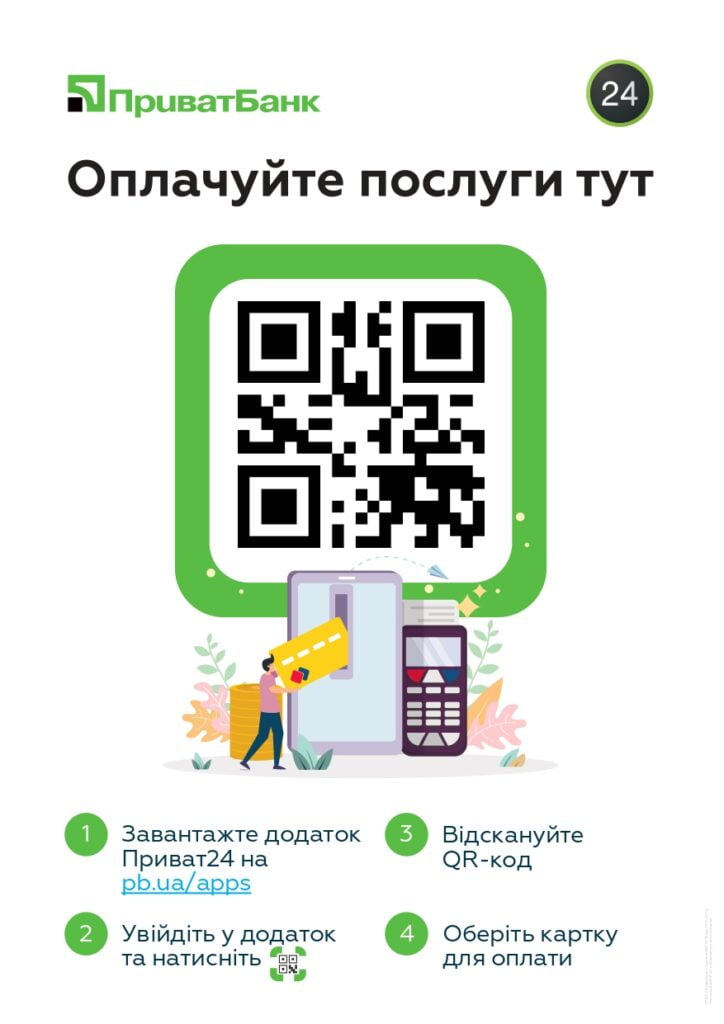 Як надіслати благодійний внесок 